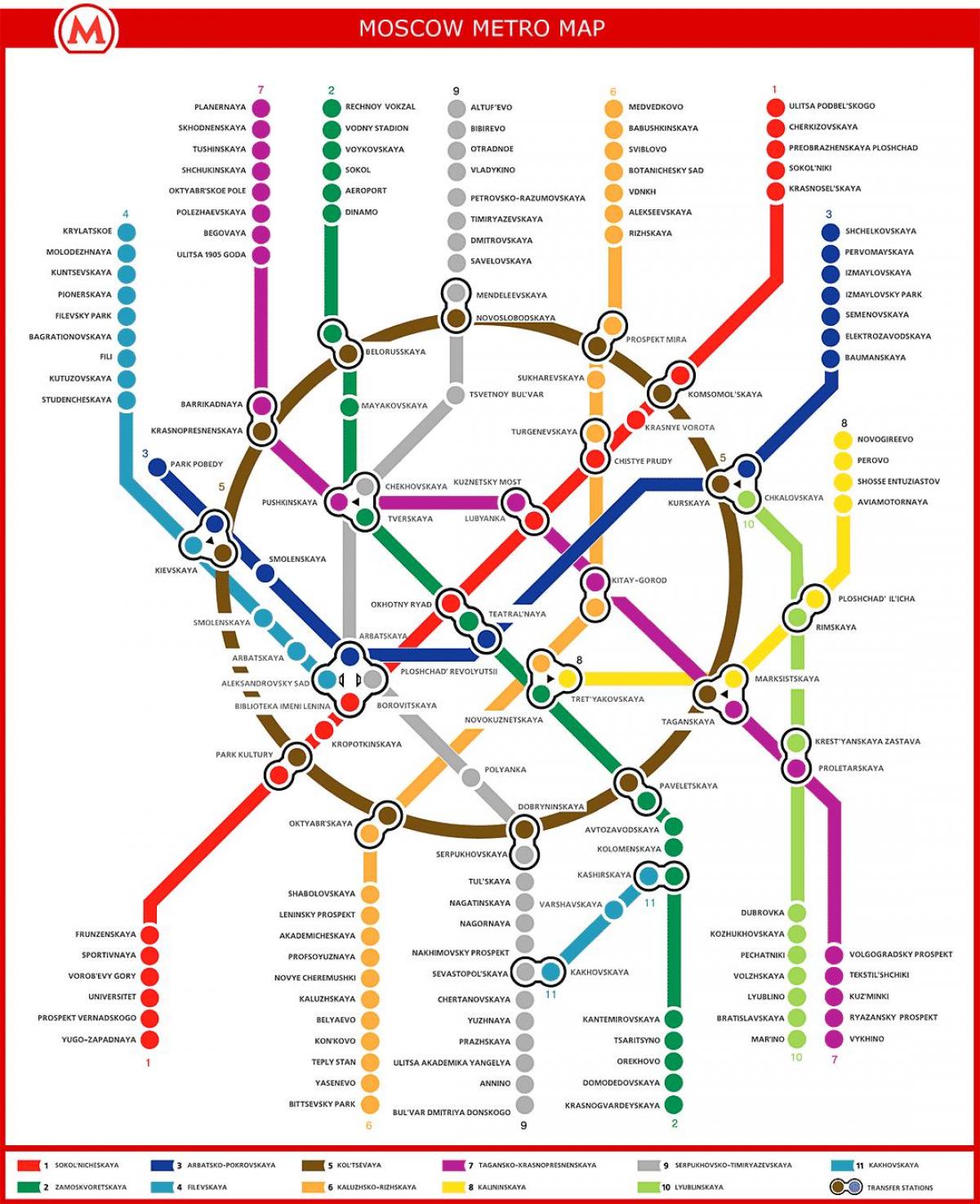 Moskva metro kart i russisk