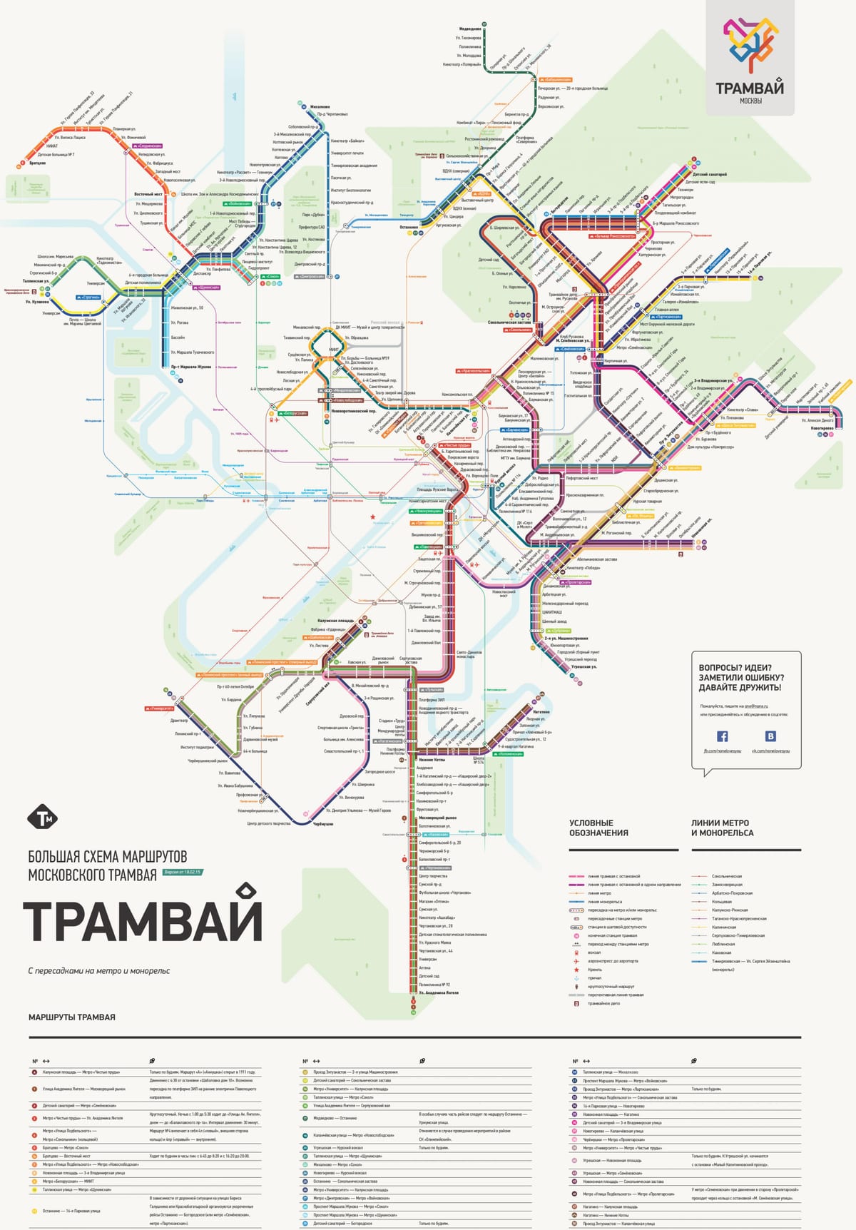 kart over Moskva trikk