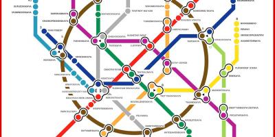 Metro kart Moskau